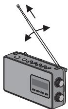 PANASONIC RF-D10EG-W - Présentation des commandes - 2