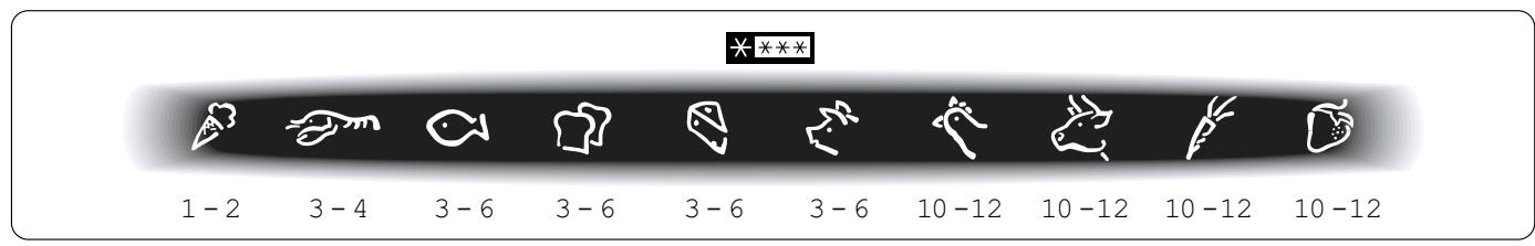 FAURE FRI316W - Calendrier de congélation - 1