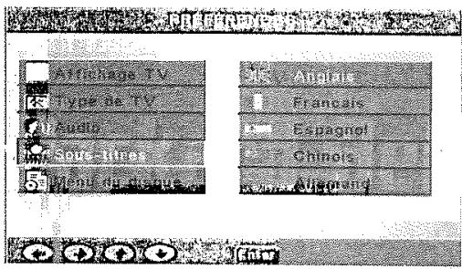 Affichage TV Type de TV Audio Spare Times Menu for double Anglois Francais Espagnol Chinois Alicand