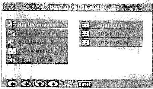 Audio Audio audio Mode de sortie Double mode Compression Audio (CPM) Audio/Video SPDIF/RAW SPDIF/PCM