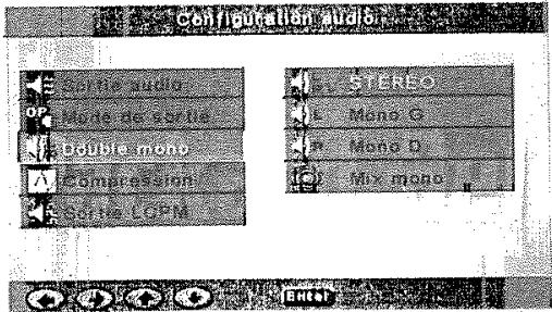 configuration analysis Sortie audio Mono de sortie Double mono Compression Sortie LGPM STEREO Mono C Mono D Mix mono