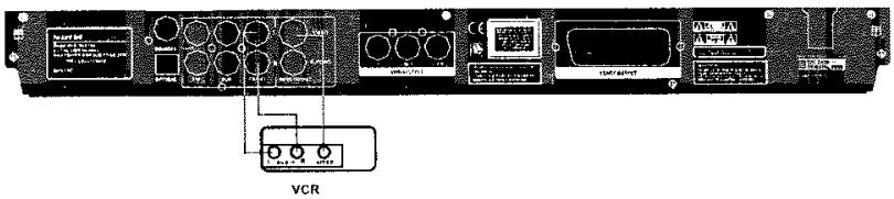 VCR
