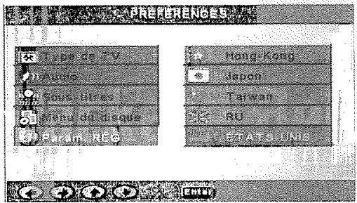 PREFERENCES Type de TV JAPRIO Sous titres Menu du disque Param REC Hong-Kong Japan Taiwan RU ESTATS UNIS