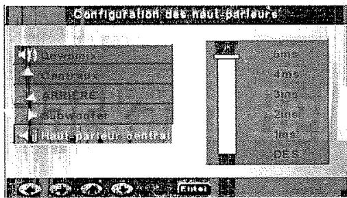Configuration des haut-parleure Reward Centraux ARITRE Subwoofer Haut-parleau-central 6ms 4ms 3ms 2ms 1ms DES