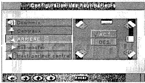 Configuration Use Neur-parfours Centrals Centraux ARRIERE Subwoofer Haut-parfour centre ACT DES Enter