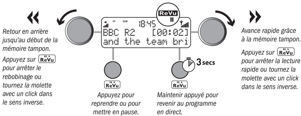 PUREREFERENCE ONE CLASSIC - Pour permettre en pause puis reprendre le programme en cours - 2