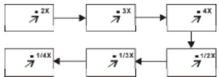 TAKARA VIC28 - Changer la langue des sous-titres (DVD uniquement) - 2