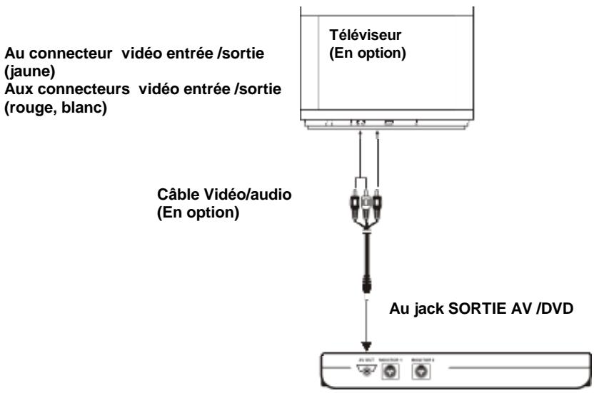 TAKARA VIC28 - Remarque: - 1