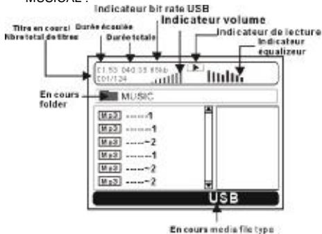 TAKARA VIC28 - Regarder un CD video avec PCB - 4