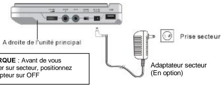 TAKARA VIC28 - Télécommande - 2
