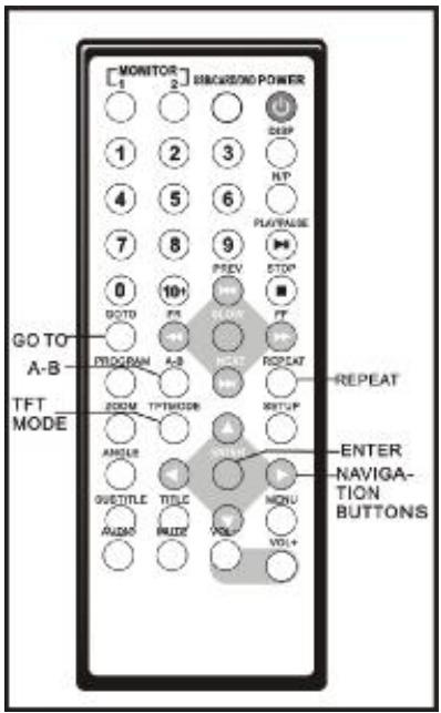 TAKARA VIC28 - Mode TFT - 2