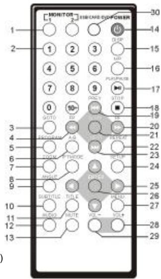 TAKARA VIC28 - Télécommande - 1
