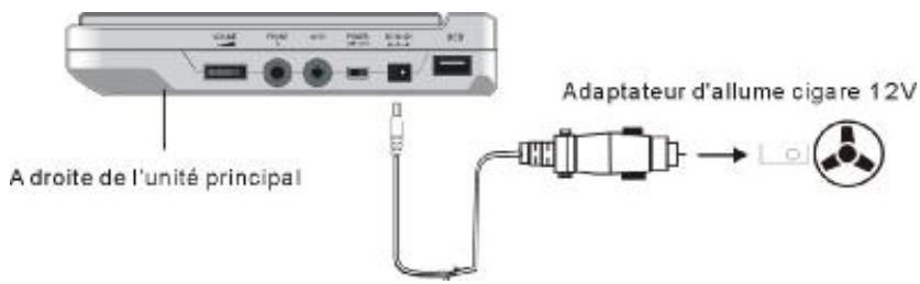 TAKARA VIC28 - Télécommande - 3