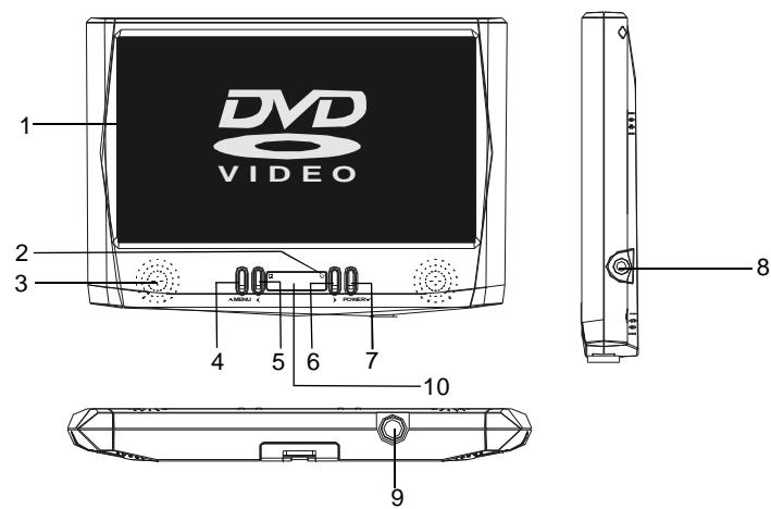 TAKARA VIC28 - Moniteur - 1