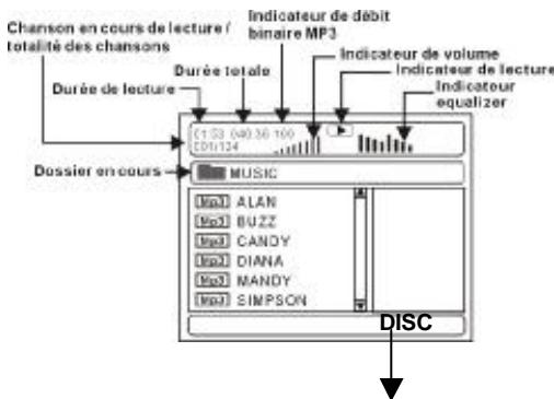 TAKARA VIC28 - Lecture de fichiers MP3 - 2