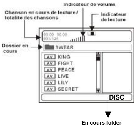 TAKARA VIC28 - Lecture de fichiers MP3 - 5