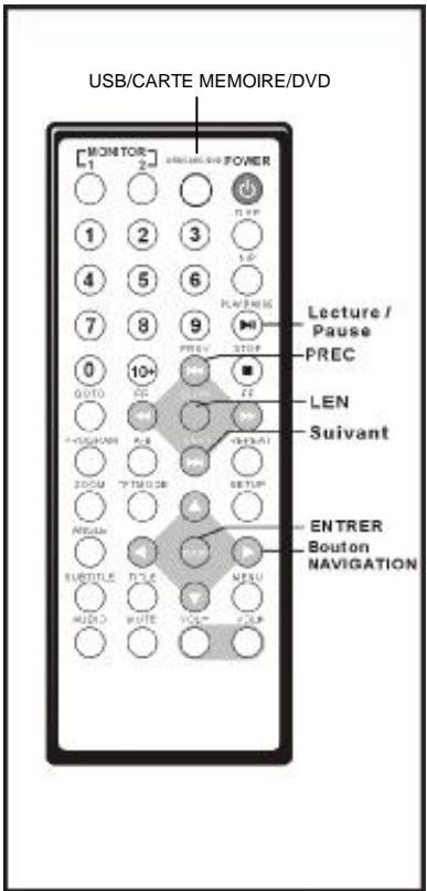 TAKARA VIC28 - Regarder un CD video avec PCB - 5