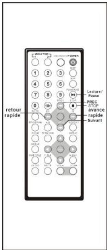 TAKARA VIC28 - Avance rapide (retour rapide) - 3