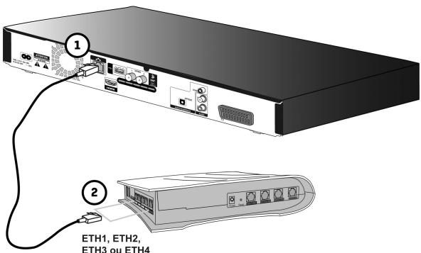 SAGEMCOM BPRSI88-250 HD - Note - 2