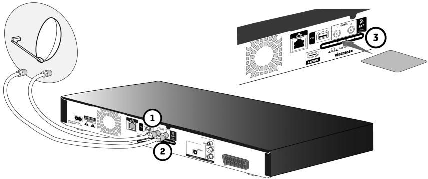 SAGEMCOM BPRSI88-250 HD - Raccorder l'antenne satellite et insérer la carte d'accès TNTSAT - 1