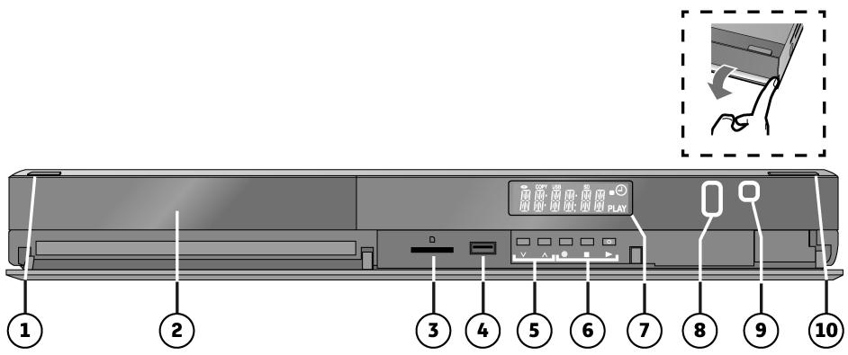 SAGEMCOM BPRSI88-250 HD - Face avant du Terminal - 1