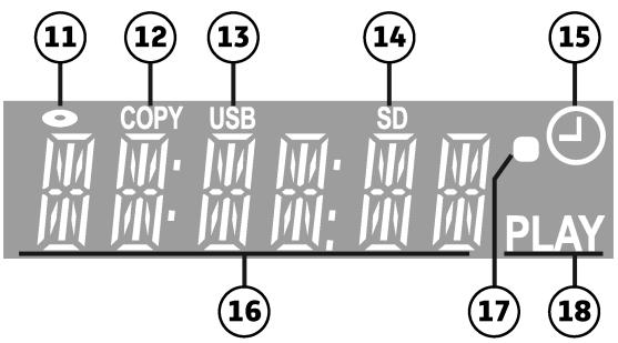 SAGEMCOM BPRSI88-250 HD - Afficheur du Terminal - 1