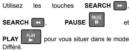 SAGEMCOM BPRSI88-250 HD - Contrôle du direct (mode Direct / mode Différé) - 1