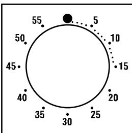 ROSIERES RFI 4324 RB BLANC - Utilisation du minuteur SONORE - 1