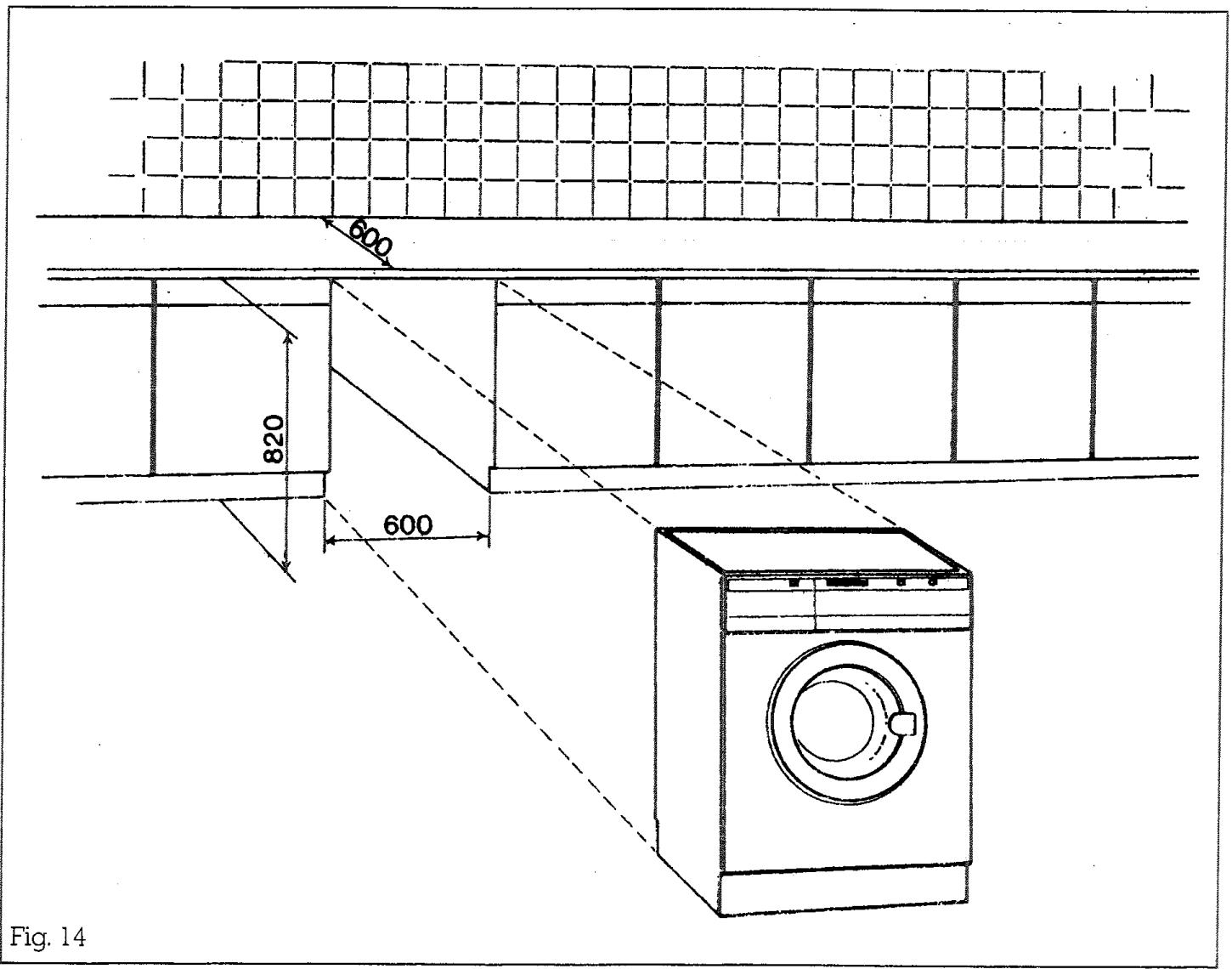 PROLINE WM 1100 - Positionnement et nivellement - 14