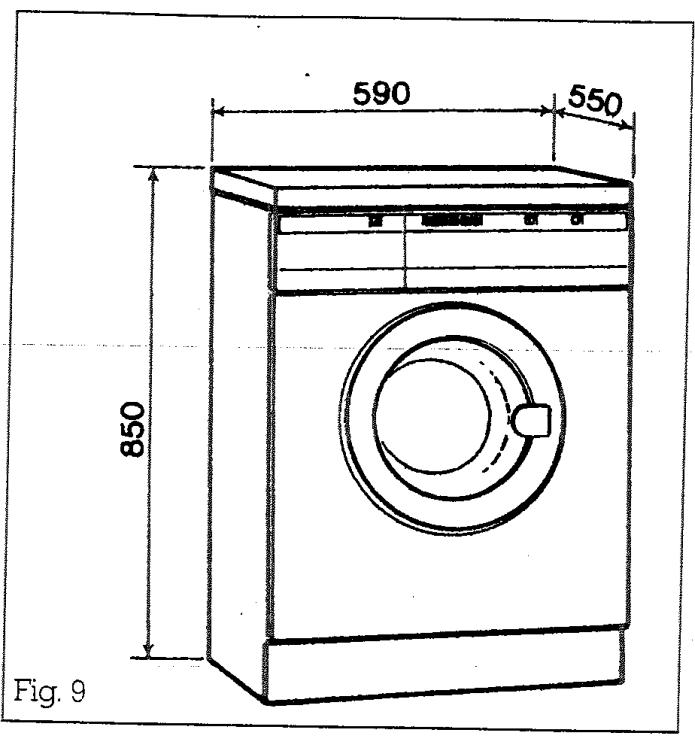 PROLINE WM 1100 - Positionnement et nivellement - 9