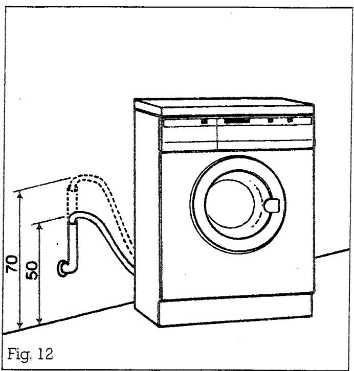 PROLINE WM 1100 - Positionnement et nivellement - 12
