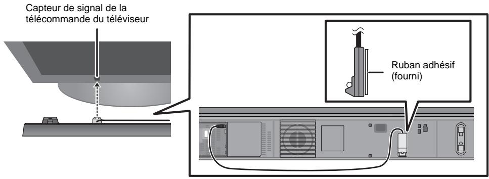 PANASONIC SC-HTB170 - ■ Exemple d'emplacement - 1