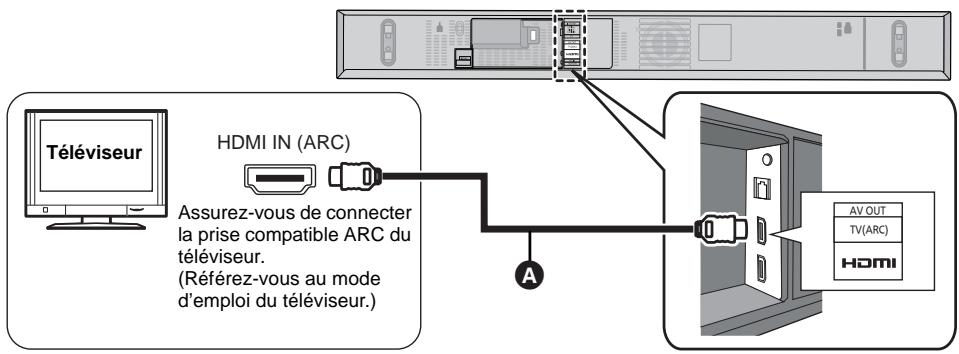 PANASONIC SC-HTB170 - A Labélisée "HDMI (ARC)" - 1