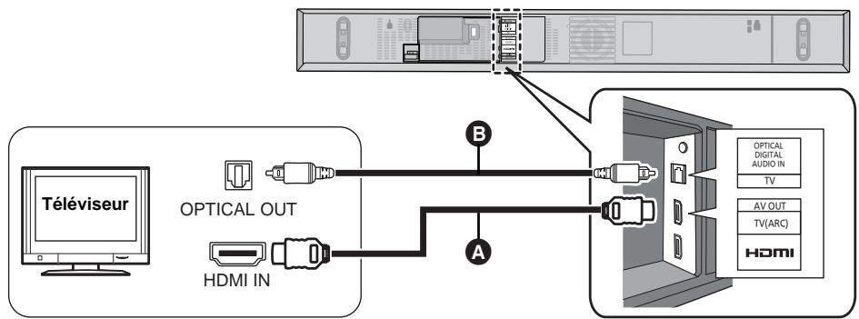 PANASONIC SC-HTB170 - B Non labélisée "HDMI (ARC)" - 1