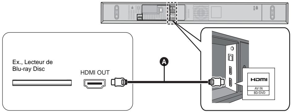 PANASONIC SC-HTB170 - Préparation - 1