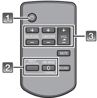 PANASONIC SC-HTB170 - Préparation - 1