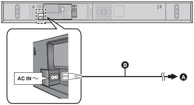 PANASONIC SC-HTB170 - Connexion du câble d'alimentation secteur - 1