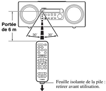 YAMAHA TSX-112 - ▶ Utilisation de la télécommande - 1