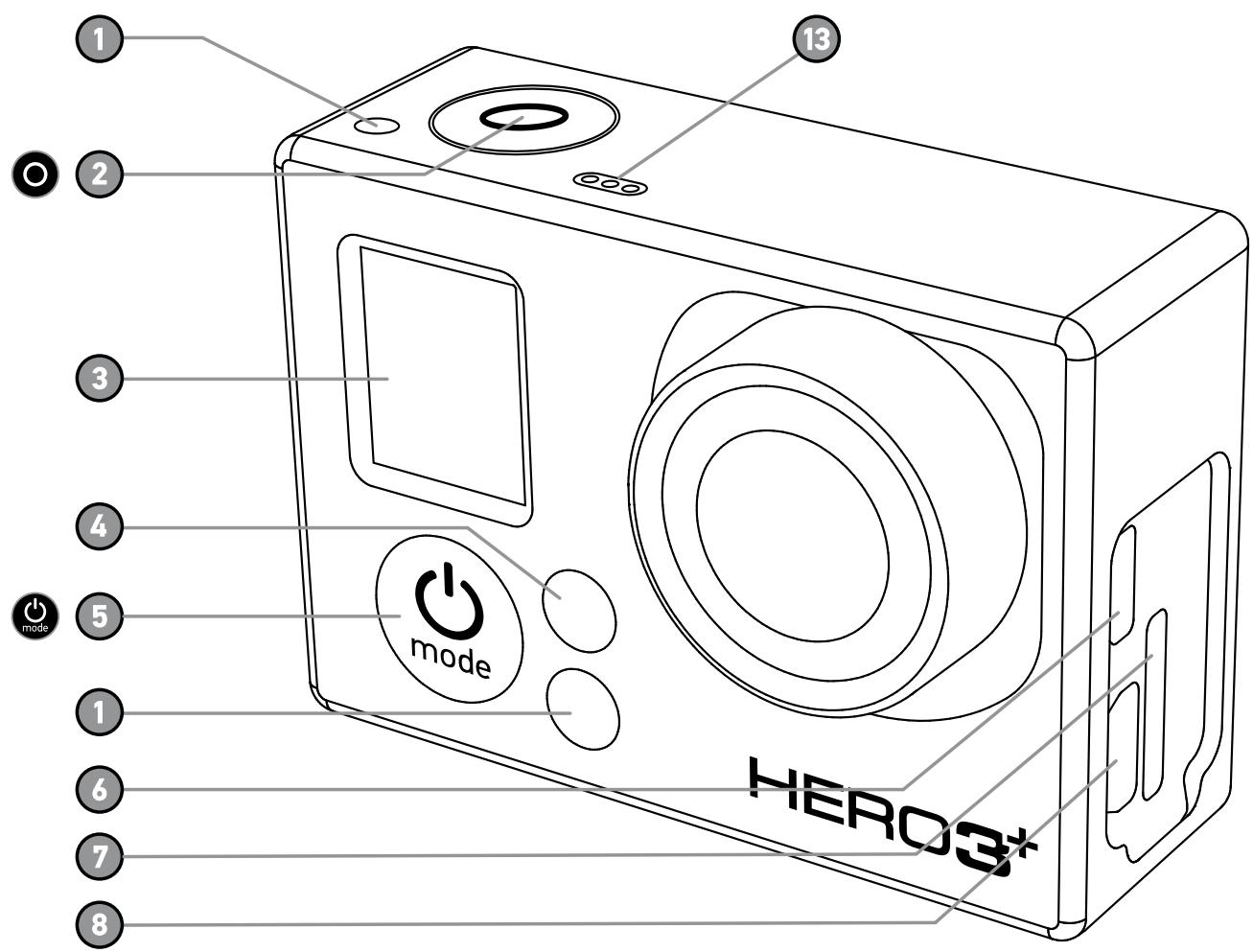 GOPRO HD HERO3+ BLK ED - Fonctionnalités de la HERO3+ - 1