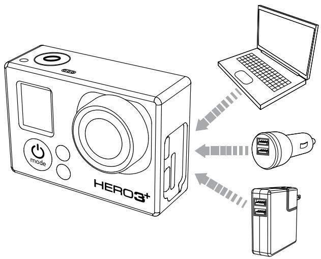 GOPRO HD HERO3+ BLK ED - Pour charger la batterie : - 1