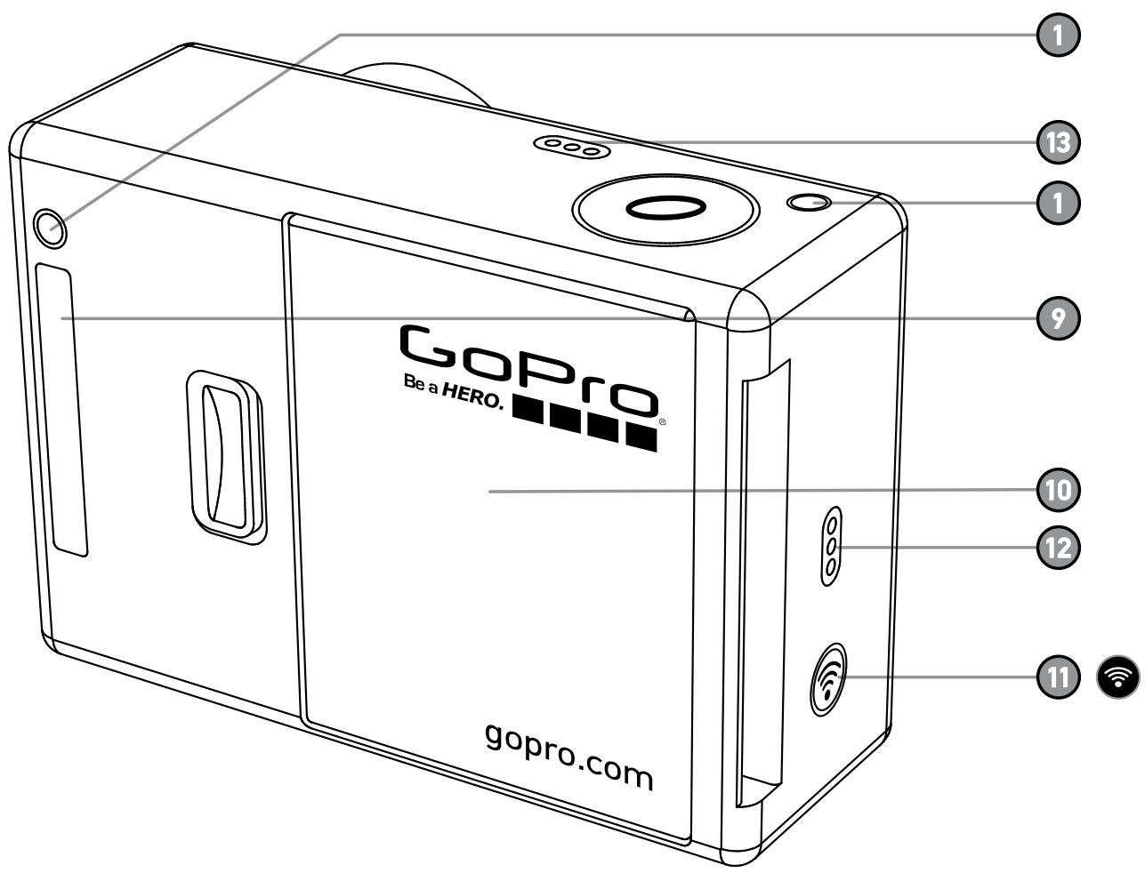 GOPRO HD HERO3+ BLK ED - Fonctionnalités de la HERO3+ - 2