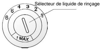TECNOLEC TLVI 49 - Réglage du réservoir du liquide de rinçage - 1