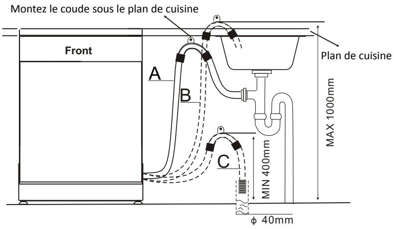 TECNOLEC TLVI 49 - Branchement sur l'évacuation d'eau - 1