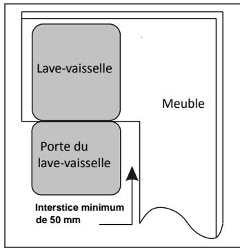 TECNOLEC TLVI 49 - INSTRUCTIONS D'INSTALLATION - 2