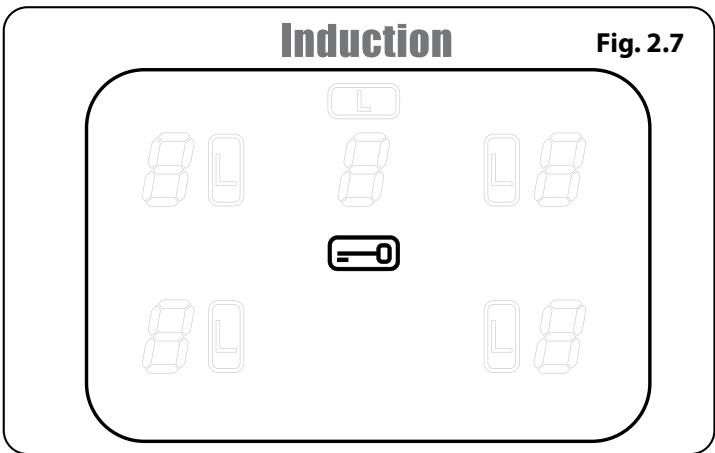 FALCON CDL100EICR/B-EU - Verrouillage sécurité enfants, —0 - 2