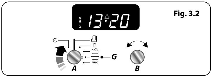 FALCON CDL100EICR/B-EU - Mise en marche et arrêt du four avec minuterie - 1