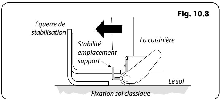 FALCON CDL100EICR/B-EU - Mise à niveau - 4