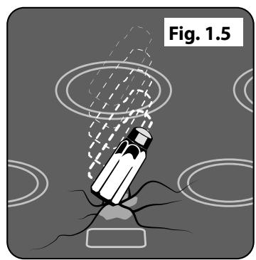 FALCON CDL100EICR/B-EU - Entretien de l'induction - 3
