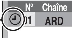 PANASONIC DMR-EX769 - Appuyez sur [▶] pour vous déplacer parmi les éléments sur l'affichage et changez les éléments avec [▲, ▼]. - 2