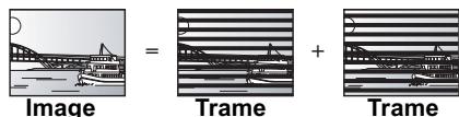 PANASONIC DMR-EX769 - Images et trames - 1